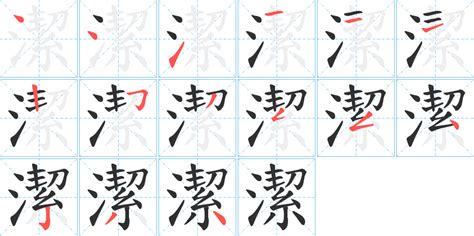 潔 五行|「潔康熙字典笔画」潔字五行属什么,潔字起名的寓意含义